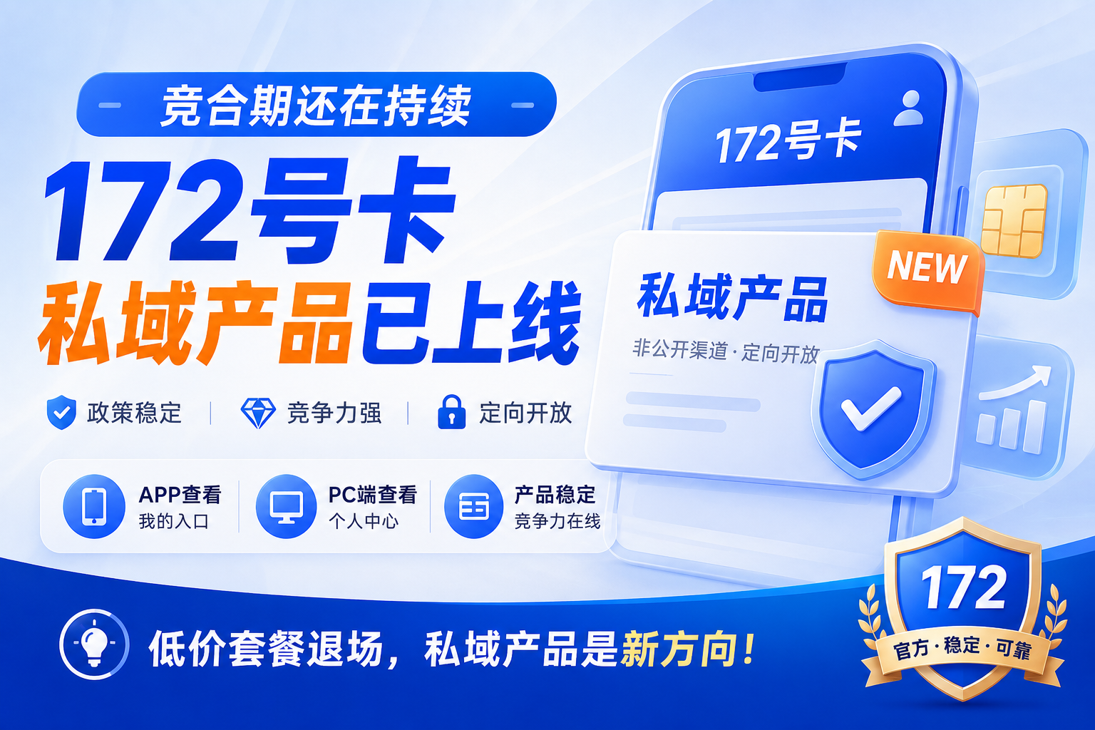 竞合期还在持续，但172号卡私域产品已经上线了